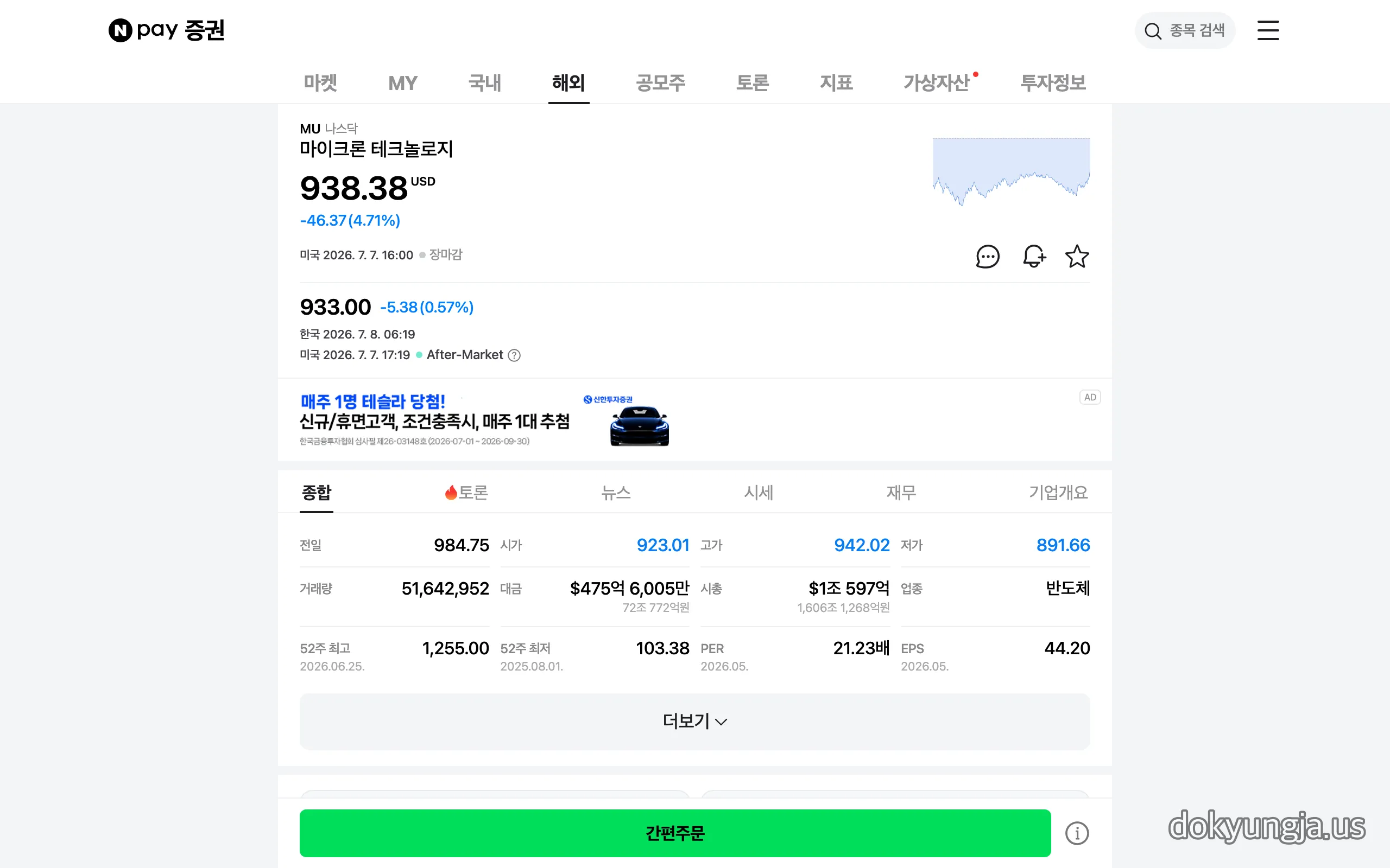 네이버페이 증권 마이크론 테크놀로지 화면 — 2026년 7월 7일(현지) 종가 938.38달러(-4.71%), 52주 최고 1,255달러 대비 25% 조정