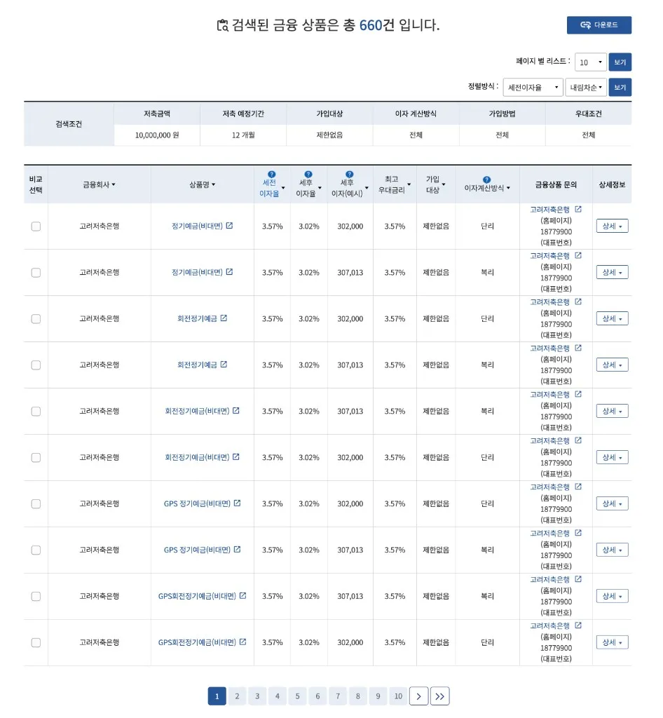 금융감독원 금융상품한눈에 홈페이지 예금 금리 비교 서비스 화면 캡처