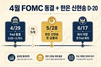 4월 FOMC 4표 반대 동결과 5/28 신현송 한은 첫 금통위 D-20 — 한국 직장인 대출·예금 5단계 점검