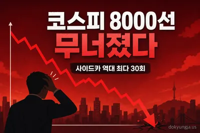 목요일(7/2) -7.89% 폭락과 사이드카 30회 다시 보기