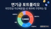 연기금 포트폴리오로 배우는 3040 직장인 자산 배분 전략 2026