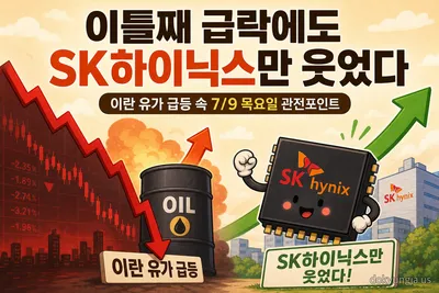 호르무즈 MOU 5항이 왜 불씨였는지 복습하기