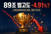 삼성전자 89조 역대 실적에도 서킷브레이커 — 코스피 급락 이유 3가지와 수요일 관전포인트 (2026년 7월 8일)