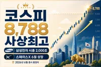 코스피 8,788 사상최고·삼성전자 2,000조·스페이스X 상장 | 2026년 6월 증시 정리