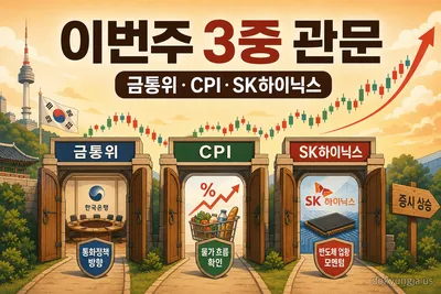 어제(7/13) 3중 관문 예고 글 다시 보기