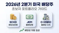 2026년 2분기 미국 배당주 포트폴리오 완벽 가이드: 초보자도 월 50만원 만드는 3가지 전략