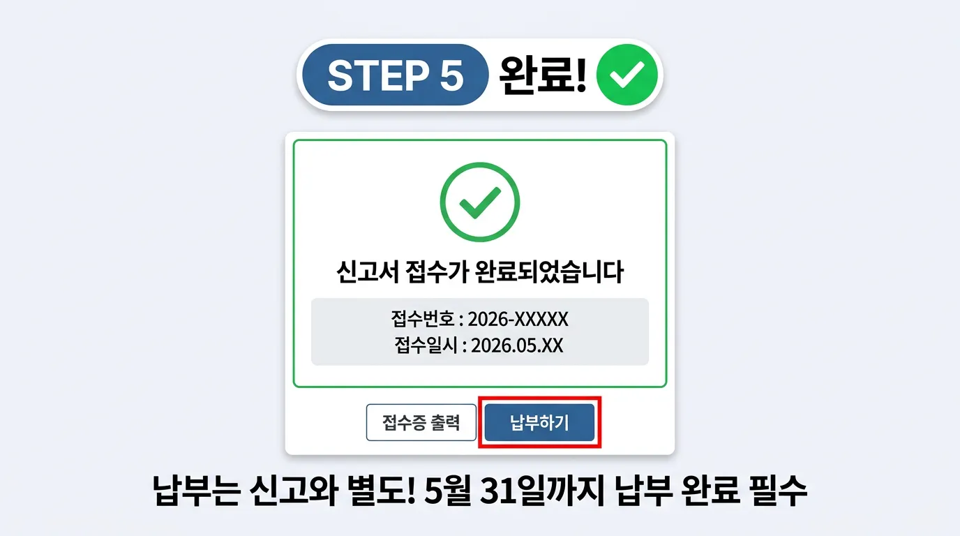 홈택스 신고 완료 화면 STEP 5