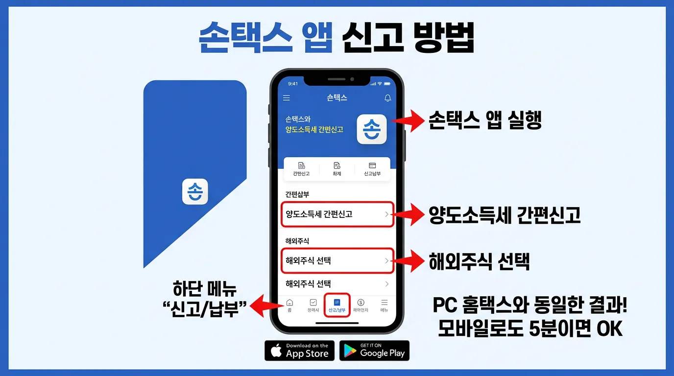 손택스 앱 양도소득세 신고 방법 안내