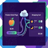 React 상품 상세 페이지와 장바구니 흐름: useParams·Redux dispatch 실전 분석